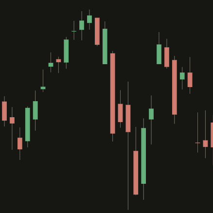 A candlestick chart on a dark ground: green candles climbing to a peak, then red ones falling away from it